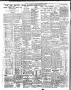 Belfast News-Letter Monday 01 February 1932 Page 2