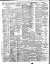 Belfast News-Letter Monday 08 February 1932 Page 2