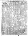 Belfast News-Letter Monday 08 February 1932 Page 10