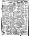 Belfast News-Letter Wednesday 10 February 1932 Page 2