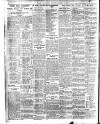 Belfast News-Letter Thursday 11 February 1932 Page 2