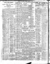 Belfast News-Letter Tuesday 15 March 1932 Page 2