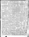 Belfast News-Letter Tuesday 15 March 1932 Page 3