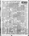 Belfast News-Letter Monday 02 May 1932 Page 4