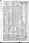 Belfast News-Letter Friday 13 May 1932 Page 2