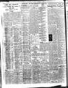 Belfast News-Letter Saturday 03 December 1932 Page 2