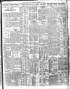 Belfast News-Letter Saturday 17 December 1932 Page 3