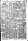 Belfast News-Letter Friday 30 December 1932 Page 3