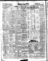 Belfast News-Letter Wednesday 08 February 1933 Page 12