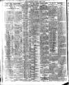 Belfast News-Letter Wednesday 05 April 1933 Page 2