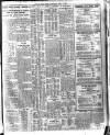 Belfast News-Letter Wednesday 05 April 1933 Page 3