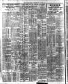 Belfast News-Letter Thursday 25 May 1933 Page 4