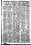 Belfast News-Letter Thursday 07 September 1933 Page 2