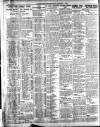 Belfast News-Letter Saturday 04 November 1933 Page 2