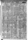Belfast News-Letter Monday 15 January 1934 Page 2
