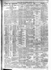 Belfast News-Letter Thursday 04 January 1934 Page 2