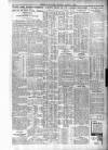 Belfast News-Letter Thursday 04 January 1934 Page 3