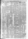 Belfast News-Letter Monday 08 January 1934 Page 2