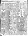 Belfast News-Letter Tuesday 06 March 1934 Page 4