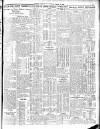 Belfast News-Letter Saturday 10 March 1934 Page 3