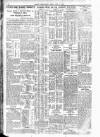 Belfast News-Letter Friday 15 June 1934 Page 4