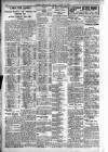 Belfast News-Letter Friday 10 August 1934 Page 2