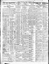 Belfast News-Letter Saturday 08 September 1934 Page 2