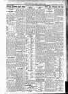 Belfast News-Letter Monday 01 October 1934 Page 3