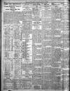 Belfast News-Letter Tuesday 15 January 1935 Page 2