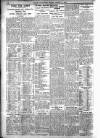 Belfast News-Letter Monday 21 January 1935 Page 2