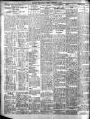 Belfast News-Letter Tuesday 12 February 1935 Page 2