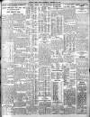 Belfast News-Letter Wednesday 13 February 1935 Page 3