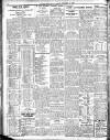 Belfast News-Letter Monday 18 February 1935 Page 2