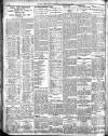 Belfast News-Letter Wednesday 20 February 1935 Page 2