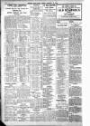 Belfast News-Letter Friday 22 February 1935 Page 2