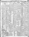 Belfast News-Letter Tuesday 05 March 1935 Page 2