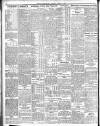 Belfast News-Letter Tuesday 05 March 1935 Page 4