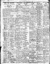Belfast News-Letter Monday 01 April 1935 Page 2