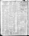 Belfast News-Letter Monday 06 May 1935 Page 2