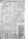 Belfast News-Letter Saturday 11 May 1935 Page 4