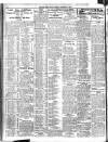 Belfast News-Letter Friday 08 November 1935 Page 2