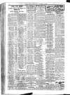 Belfast News-Letter Friday 15 November 1935 Page 2