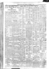 Belfast News-Letter Thursday 21 November 1935 Page 4