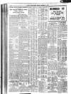 Belfast News-Letter Friday 13 December 1935 Page 4