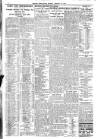 Belfast News-Letter Monday 13 January 1936 Page 2