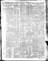 Belfast News-Letter Saturday 29 February 1936 Page 3