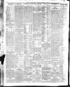 Belfast News-Letter Saturday 01 February 1936 Page 4
