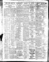 Belfast News-Letter Saturday 22 February 1936 Page 2