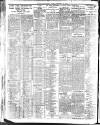 Belfast News-Letter Monday 24 February 1936 Page 2