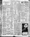 Belfast News-Letter Wednesday 29 April 1936 Page 2